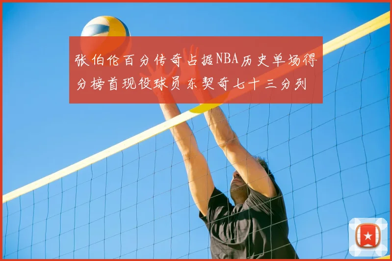 张伯伦百分传奇占据NBA历史单场得分榜首现役球员东契奇七十三分列第三
